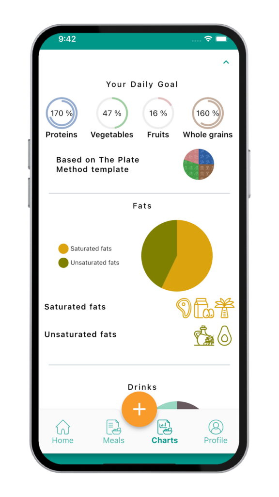 JustaPlate app - charts screen, proteins, vegetables, fruits, whole grains and fats analytics