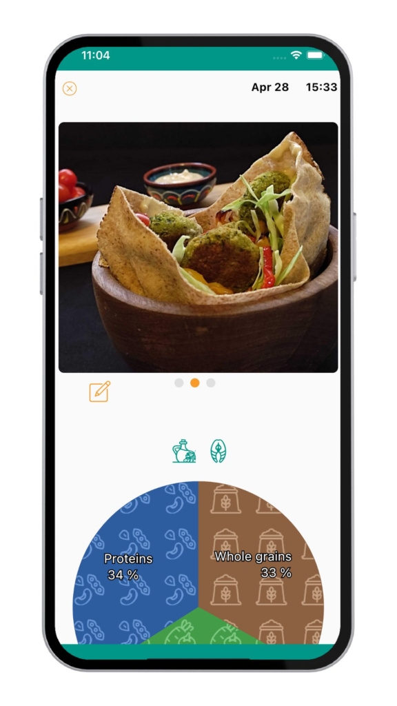 JustaPlate - The Plate method app: Healthy baked falafel sandwich with bread and vegetables