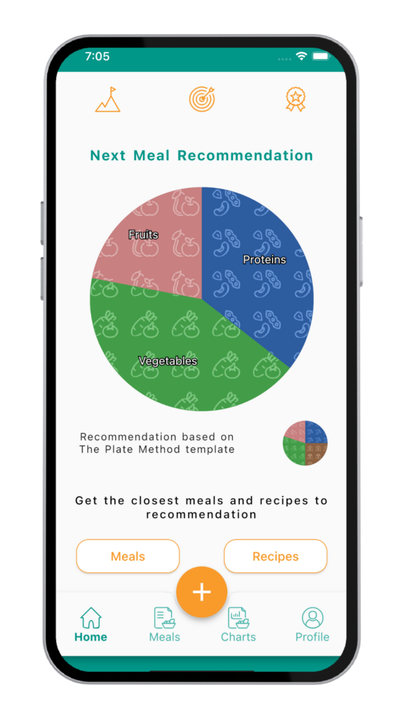 JustaPlate app - Next meal recommendation