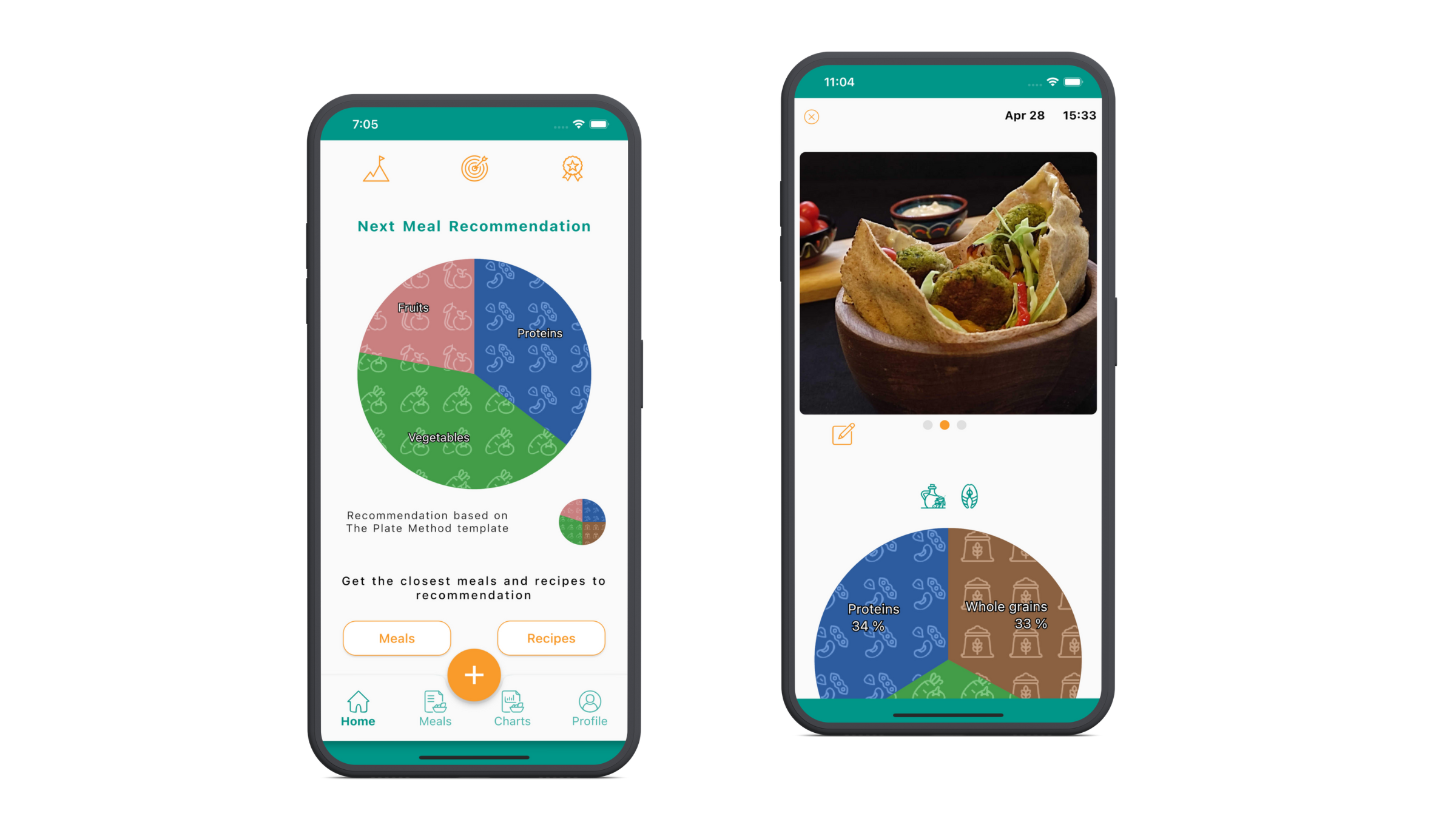 meal tracker and meal recommendation from JustaPlate the plate method app